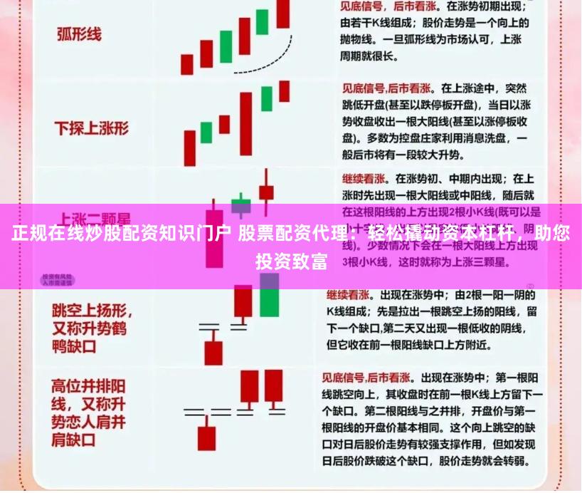正规在线炒股配资知识门户 股票配资代理:轻松撬动资本杠杆,助您投资致富