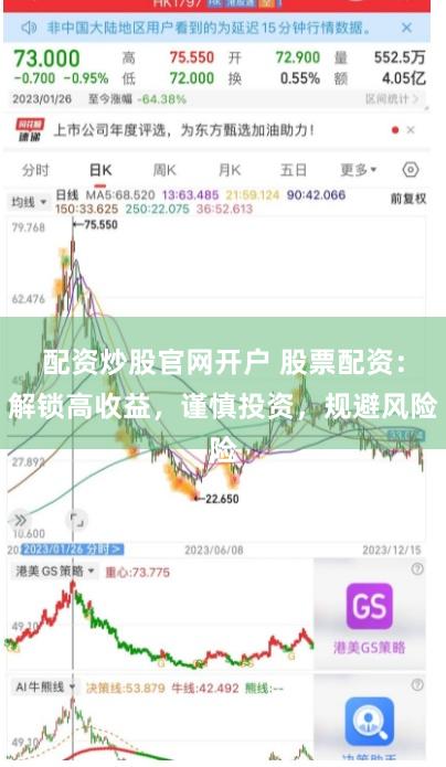 配资炒股官网开户 股票配资：解锁高收益，谨慎投资，规避风险