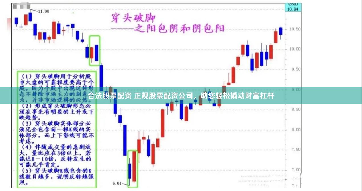 合法股票配资 正规股票配资公司，助您轻松撬动财富杠杆
