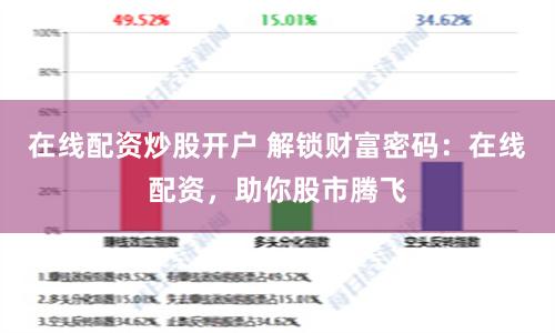 在线配资炒股开户 解锁财富密码：在线配资，助你股市腾飞