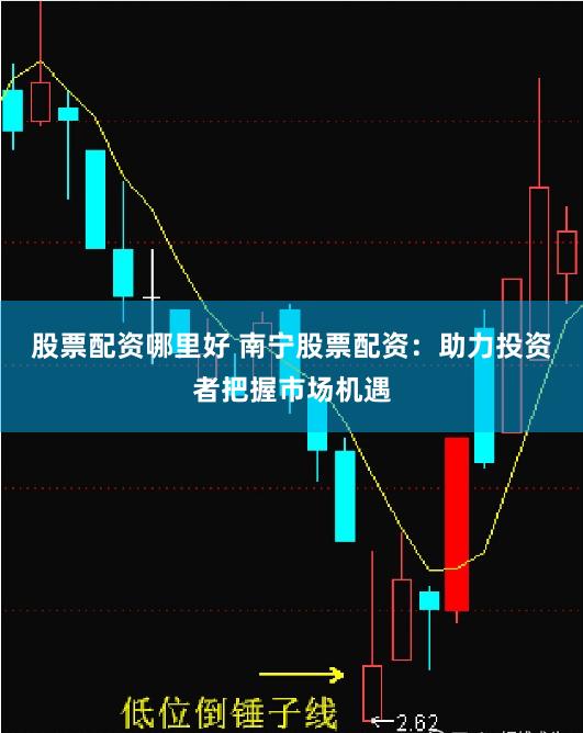 股票配资哪里好 南宁股票配资：助力投资者把握市场机遇