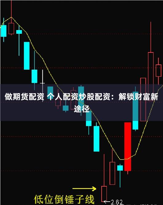 做期货配资 个人配资炒股配资：解锁财富新途径