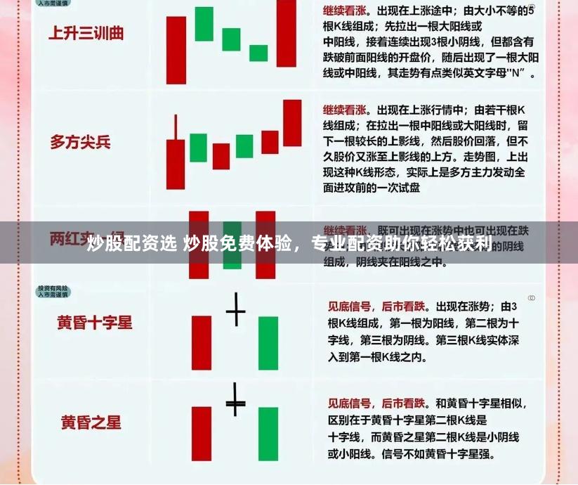炒股配资选 炒股免费体验，专业配资助你轻松获利