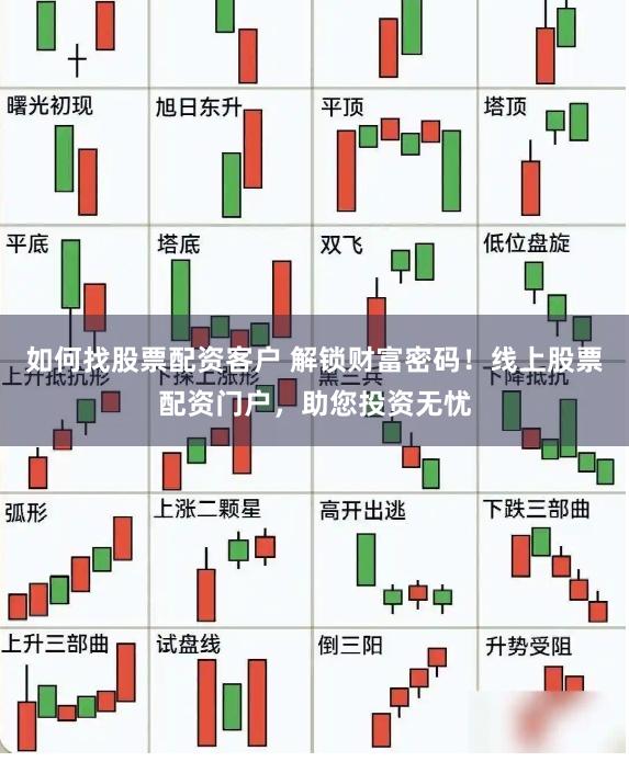 如何找股票配资客户 解锁财富密码！线上股票配资门户，助您投资无忧