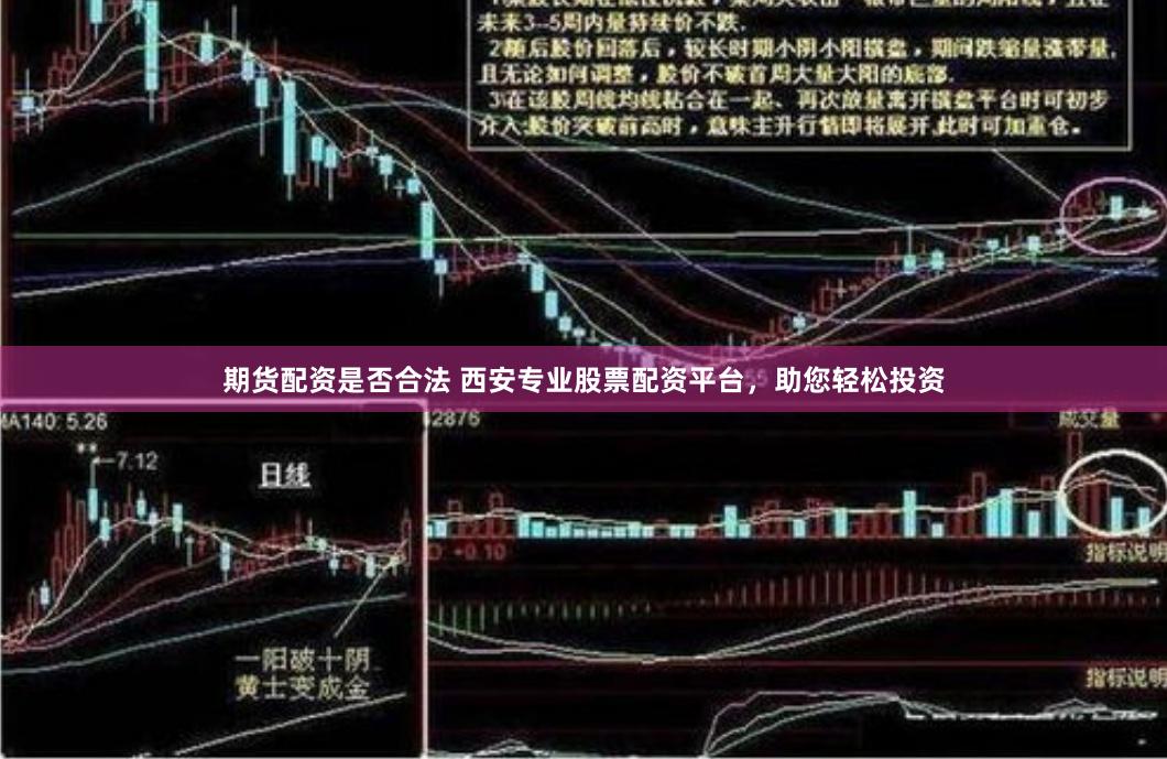 期货配资是否合法 西安专业股票配资平台，助您轻松投资