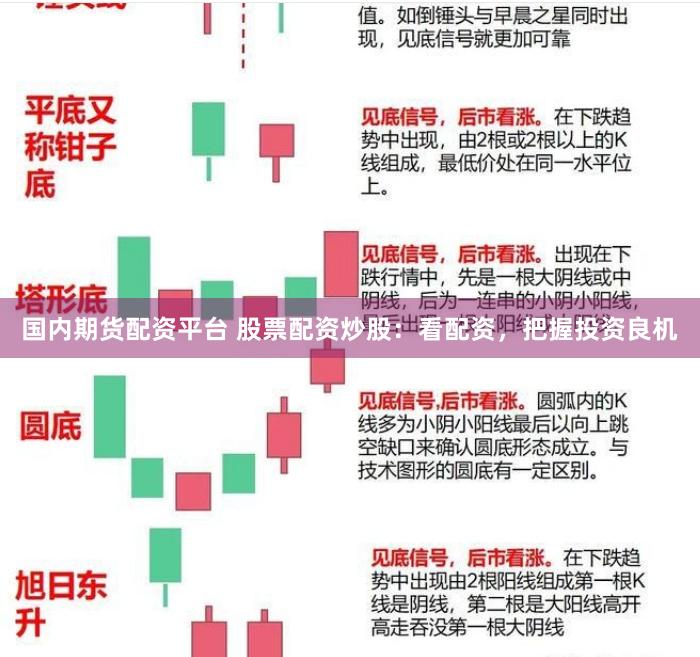 国内期货配资平台 股票配资炒股：看配资，把握投资良机
