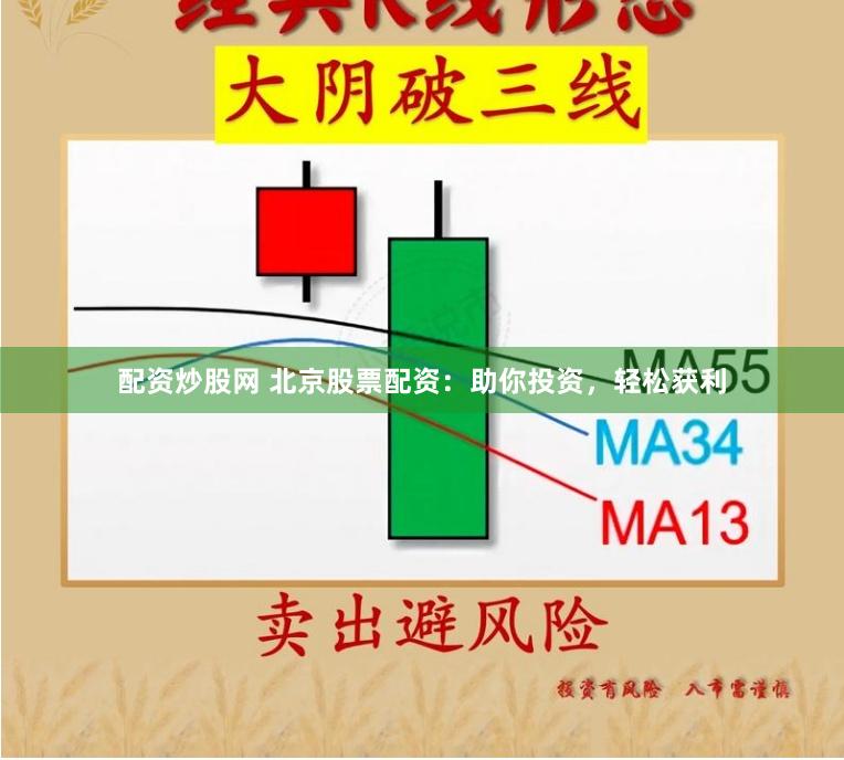 配资炒股网 北京股票配资：助你投资，轻松获利