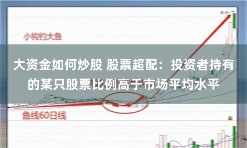 大资金如何炒股 股票超配：投资者持有的某只股票比例高于市场平均水平