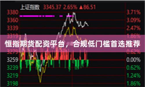 恒指期货配资平台，合规低门槛首选推荐