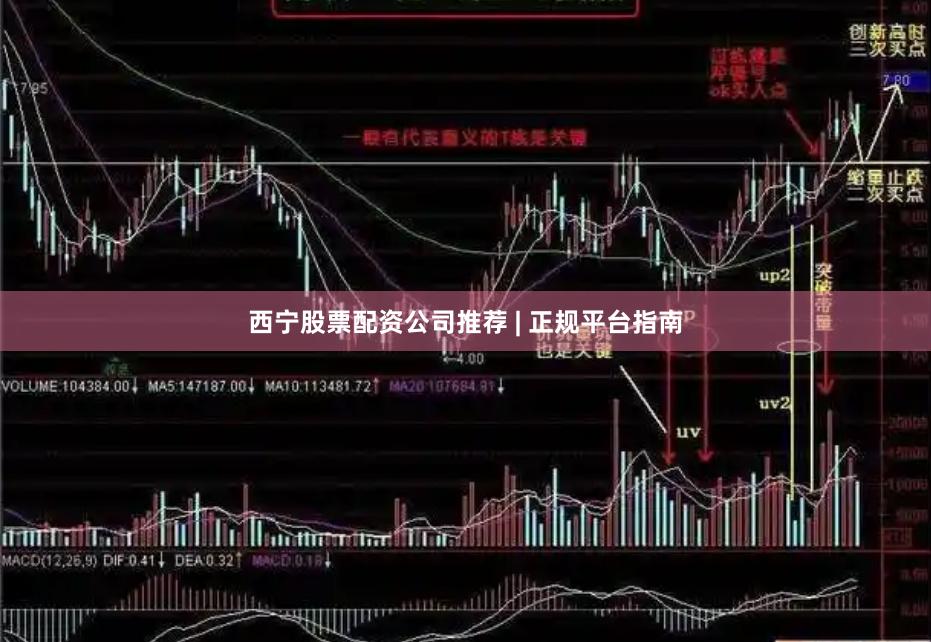 西宁股票配资公司推荐 | 正规平台指南