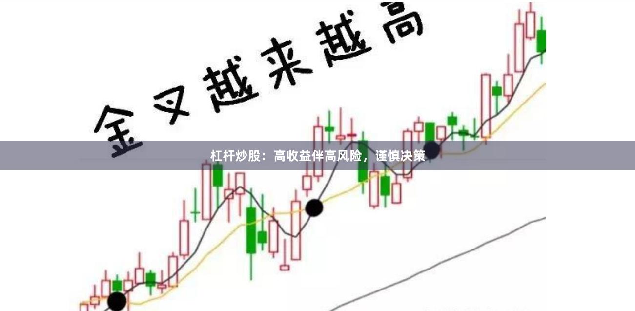 杠杆炒股：高收益伴高风险，谨慎决策