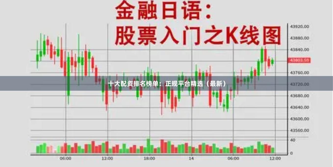 十大配资排名榜单：正规平台精选（最新）