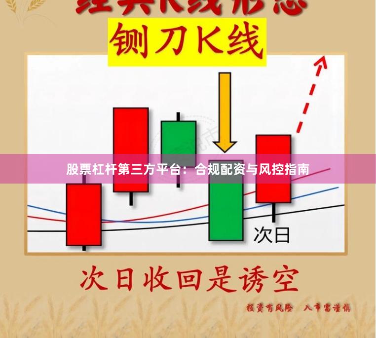 股票杠杆第三方平台：合规配资与风控指南