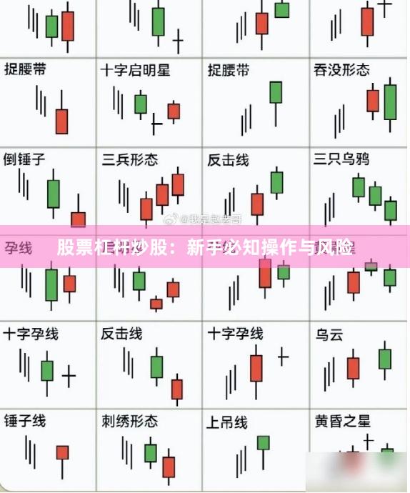 股票杠杆炒股:新手必知操作与风险