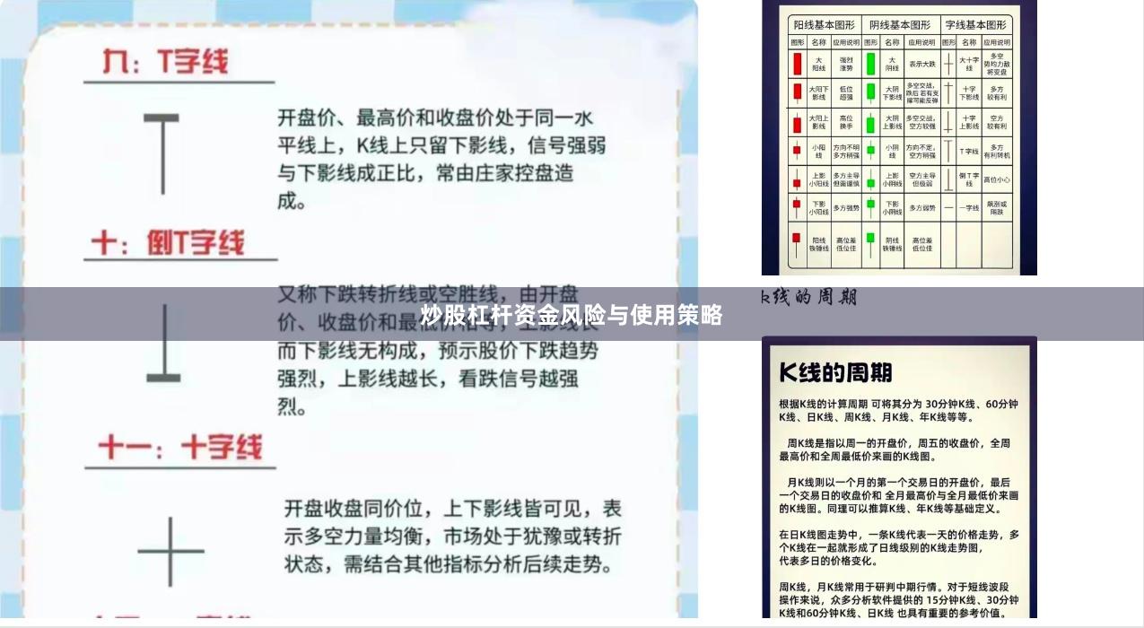 炒股杠杆资金风险与使用策略