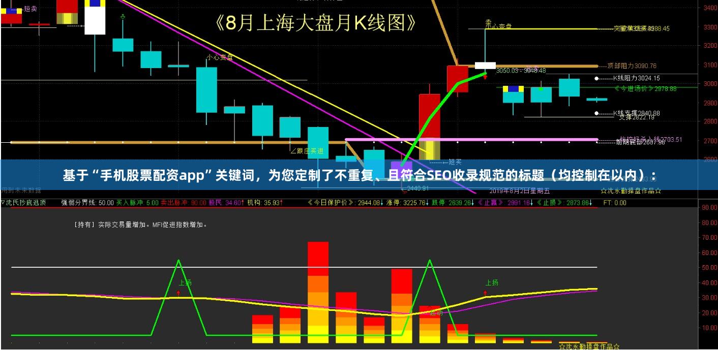 基于“手机股票配资app”关键词，为您定制了不重复、且符合SEO收录规范的标题（均控制在以内）：