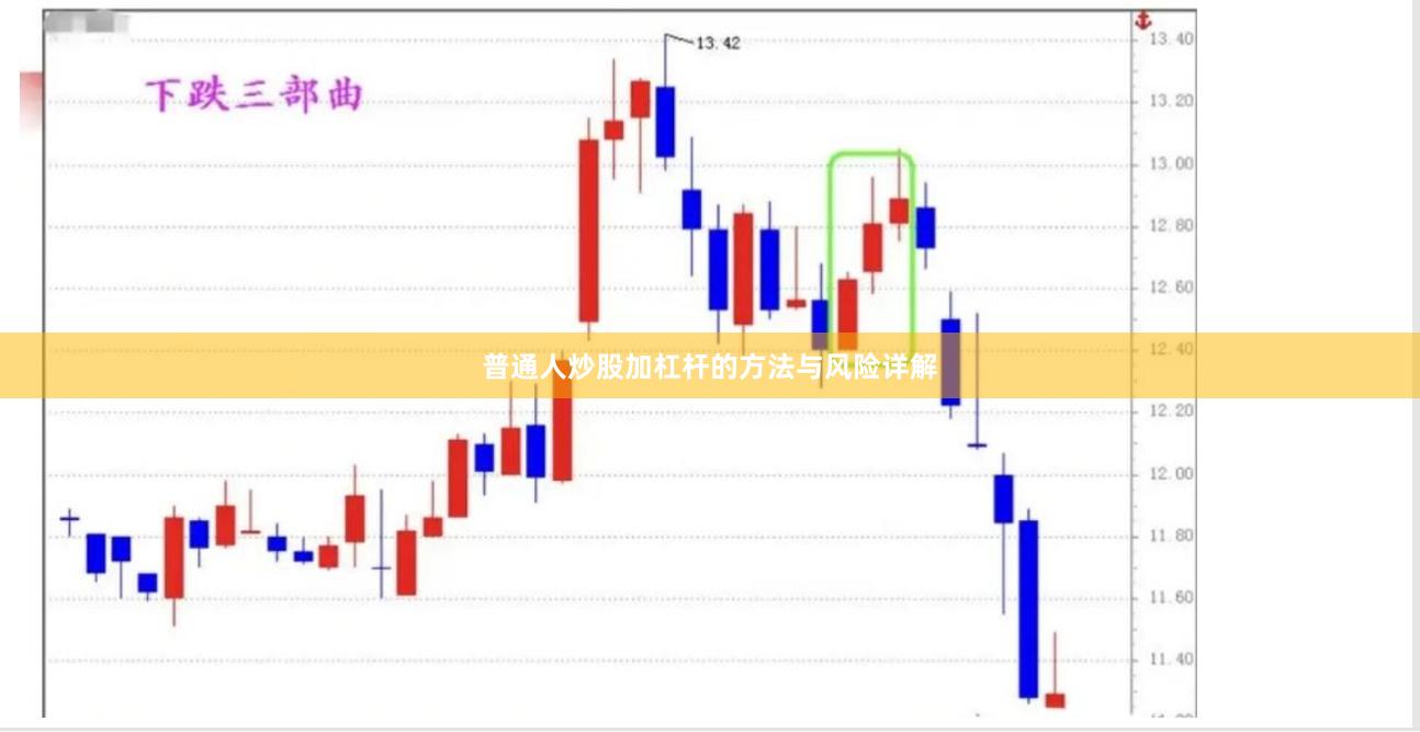 普通人炒股加杠杆的方法与风险详解
